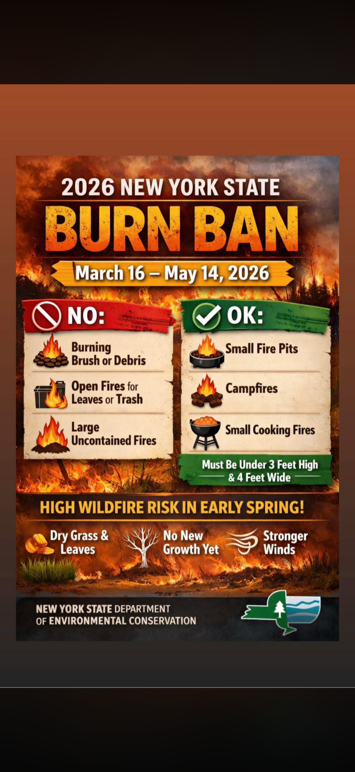Burn Ban Information from New York State: March 16th to May 14th