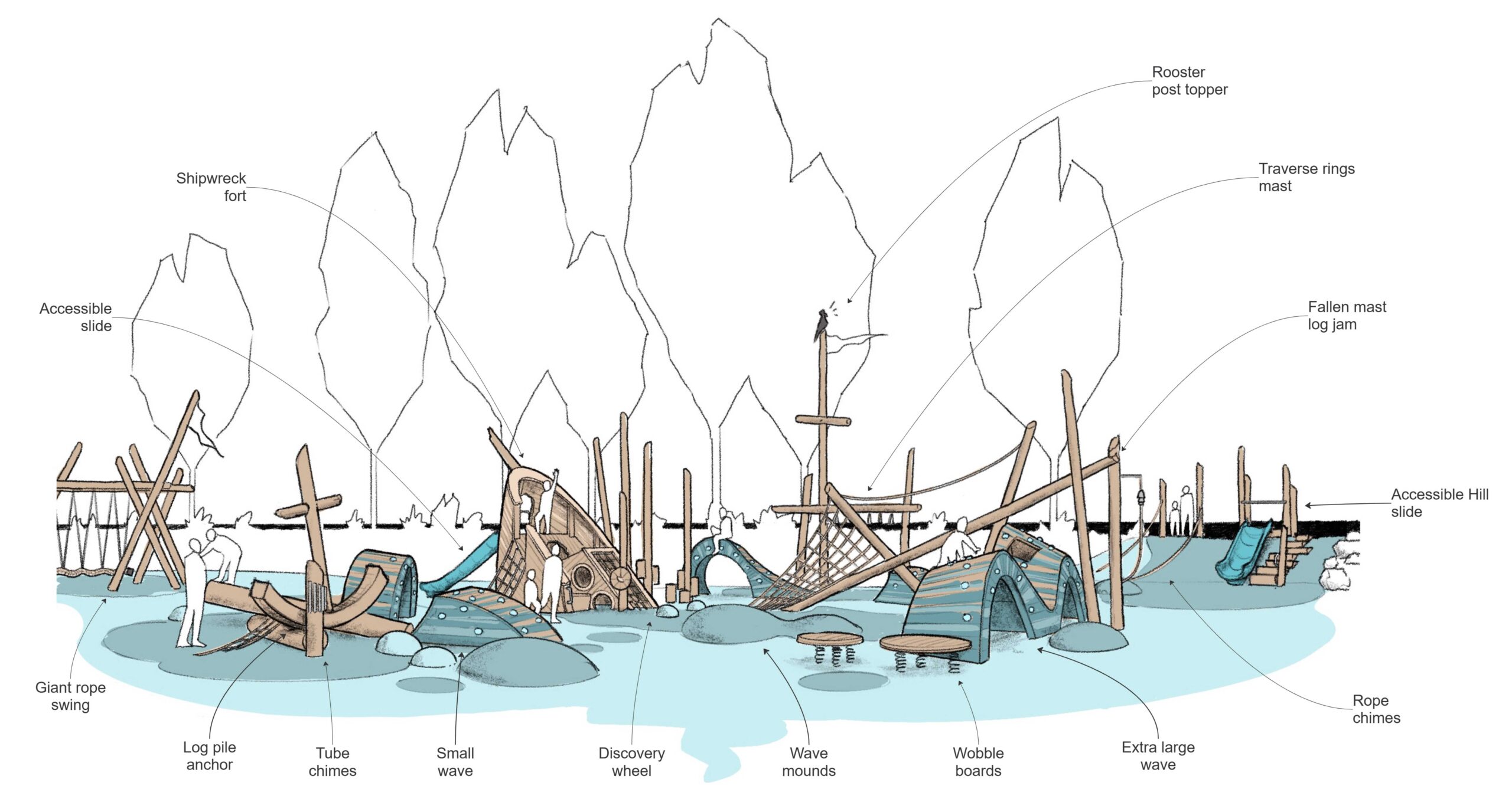 Rendering of Proposed Playground Rendering of Proposed Playground
